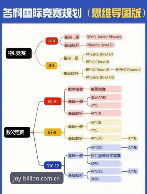 掌握赛程追踪与安全观赛的实用技巧，从威尔逊退赛事件说起